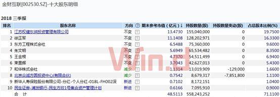 各类运输车辆 第539页