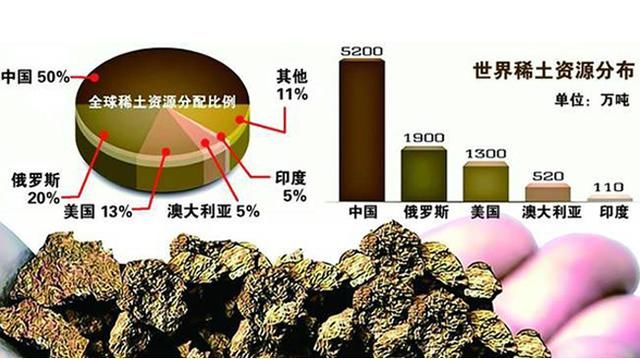 服务案例 第504页