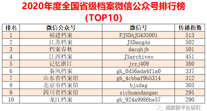626969澳彩资料大全24期,精准数据评估_NHZ41.847公开版