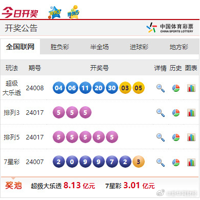 服务项目 第502页