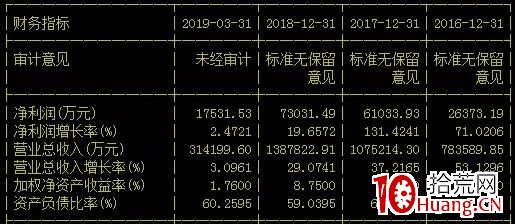 服务项目 第494页