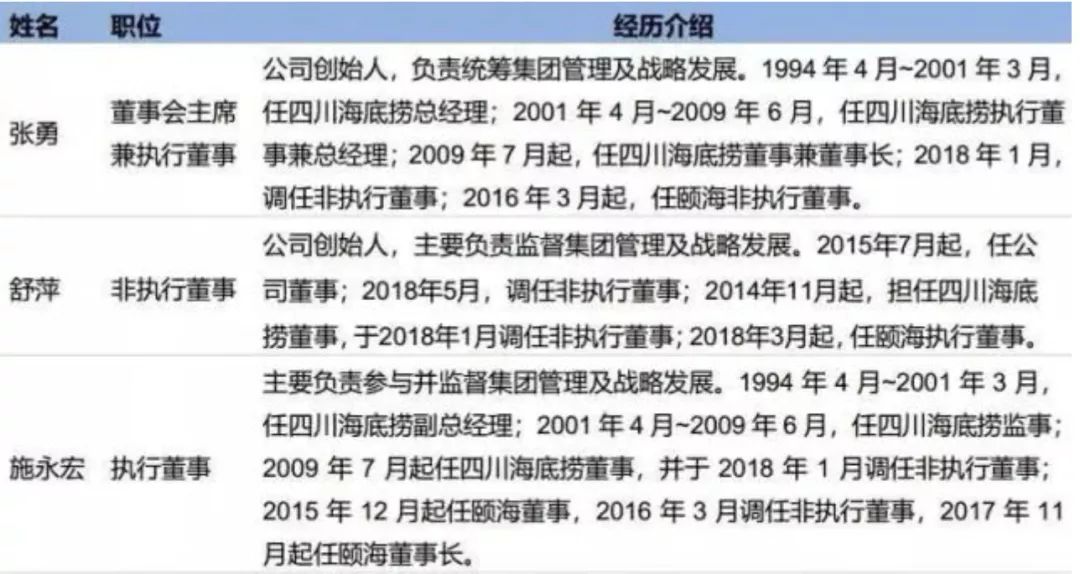 各类运输车辆 第487页