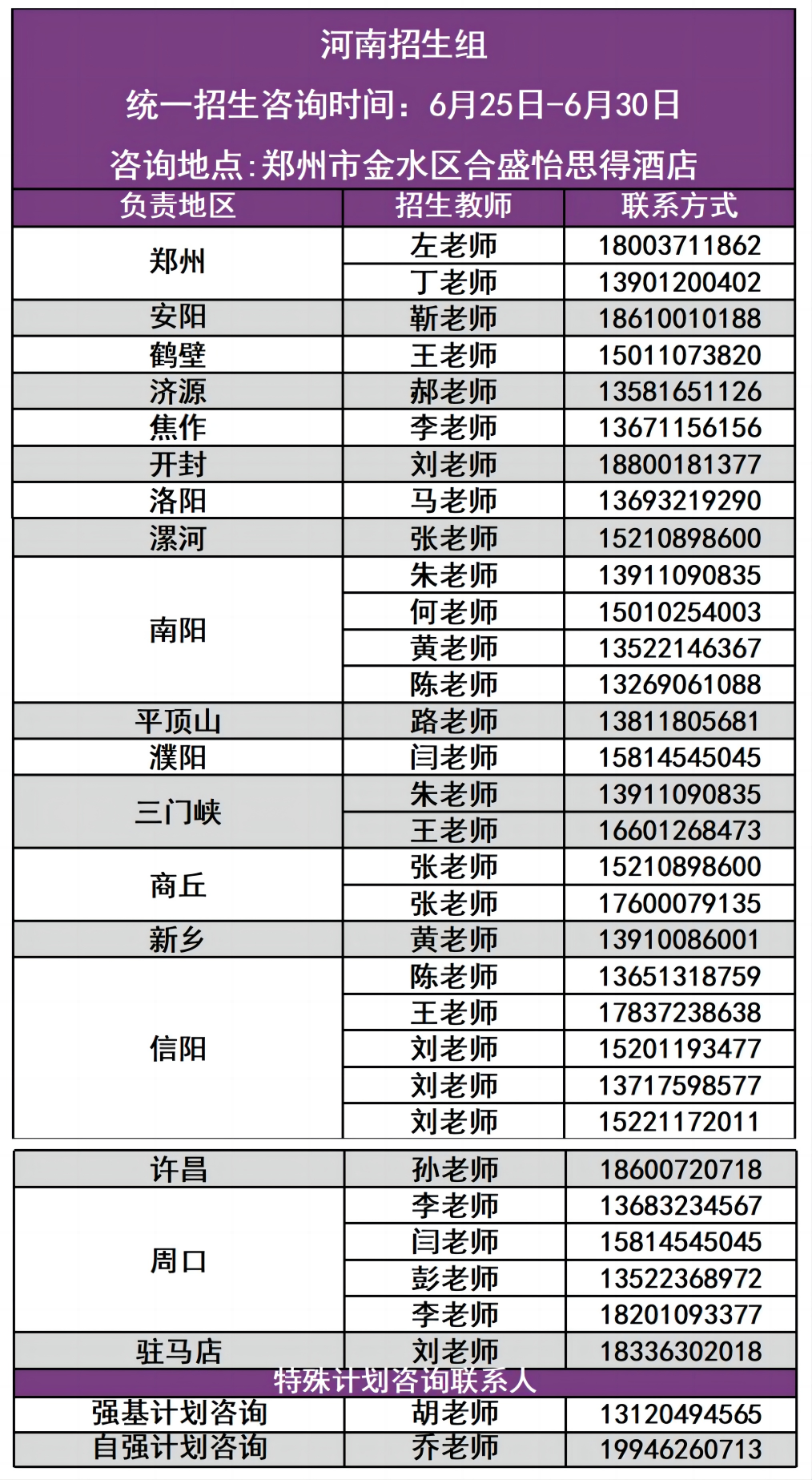 各类运输车辆 第483页