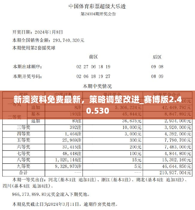 各类运输车辆 第482页