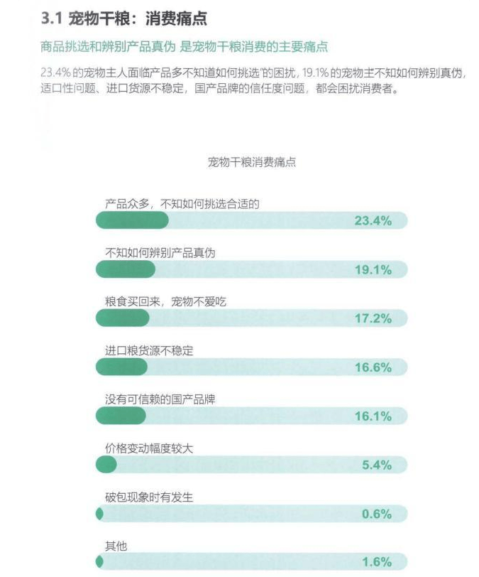 各类运输车辆 第481页