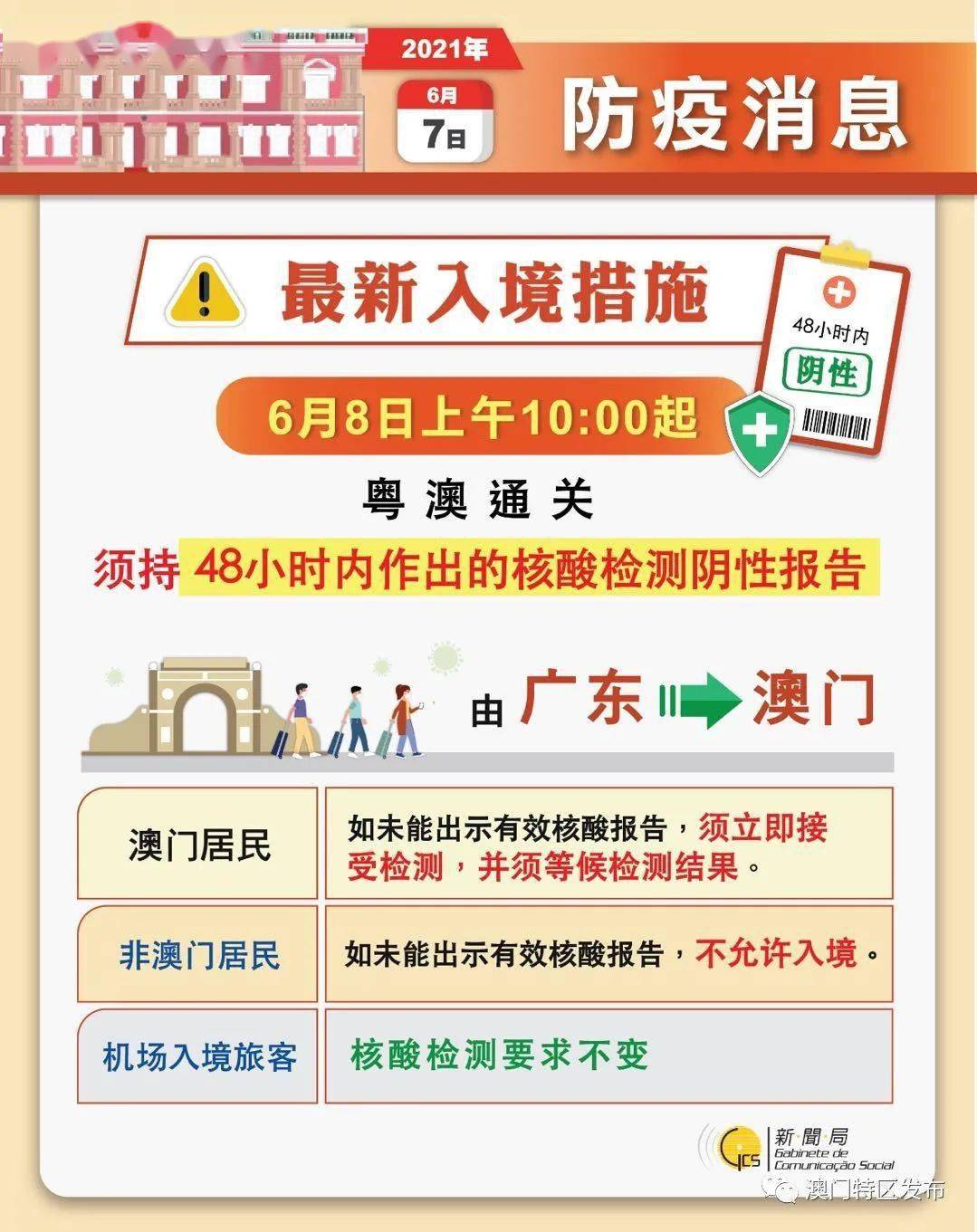 服务案例 第480页