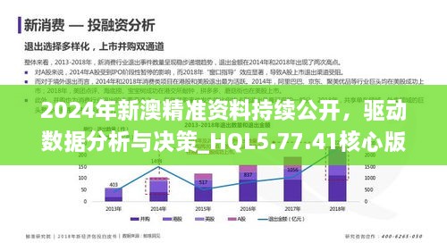 各类运输车辆 第417页