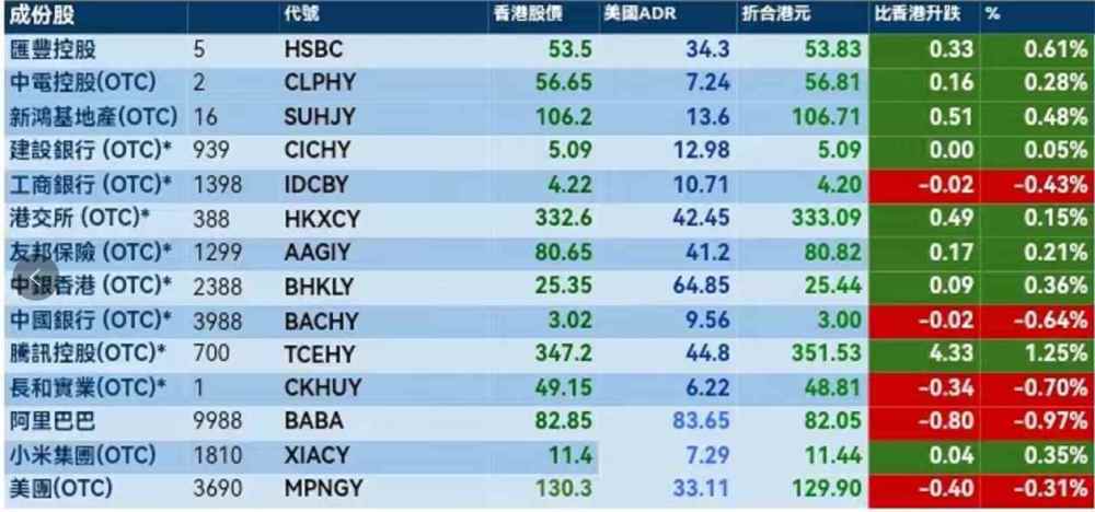 2024香港正版资料免费大全精准,数据导向计划_媒体版48.323