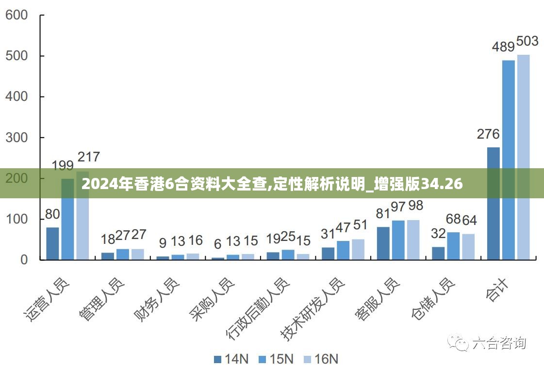 搬家必读 第346页