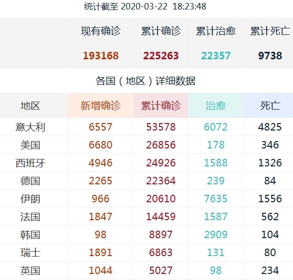 服务案例 第397页