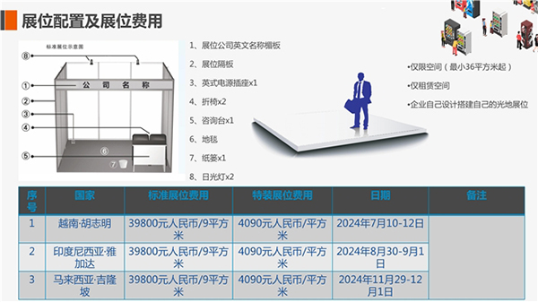 搬家必读 第304页