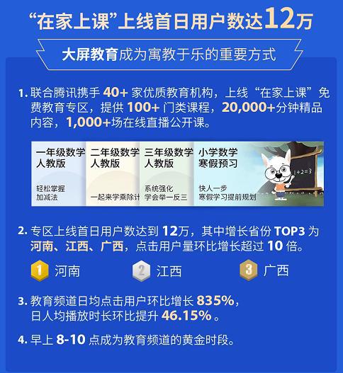 各类运输车辆 第356页