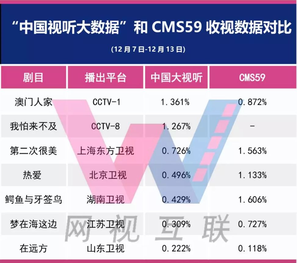 搬家必读 第296页