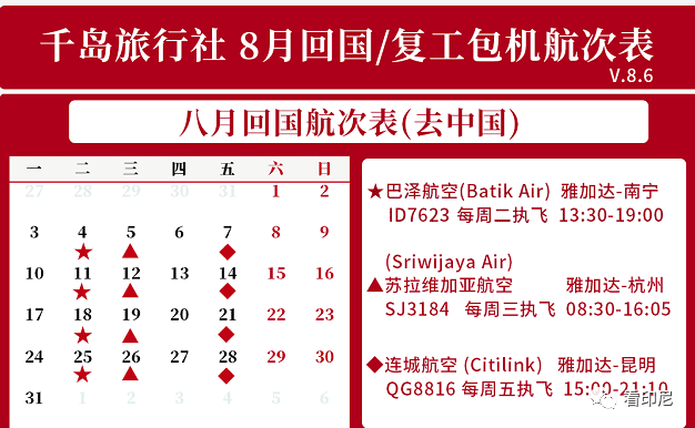 搬家必读 第293页