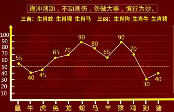 搬家必读 第283页