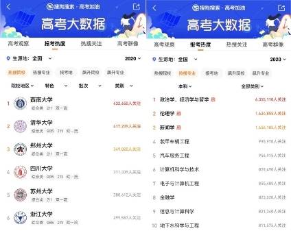 各类运输车辆 第338页