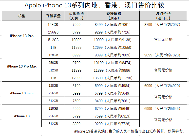 2024年新澳门今晚开奖结果查询表,互动性策略设计_幽雅版88.465