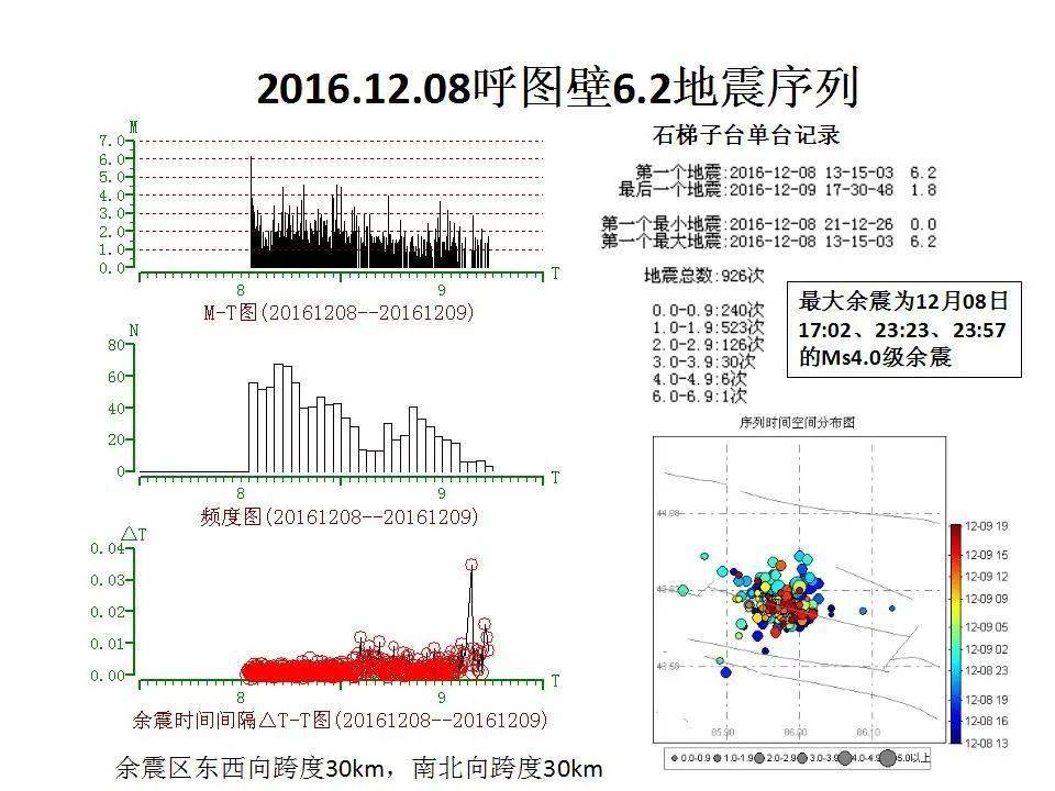 新奥天天正版资料大全,实地数据评估分析_悬浮版76.915