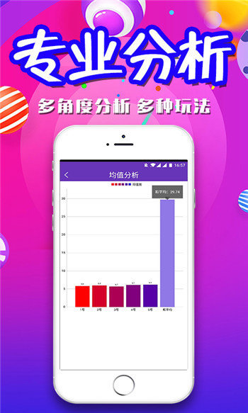 各类运输车辆 第330页