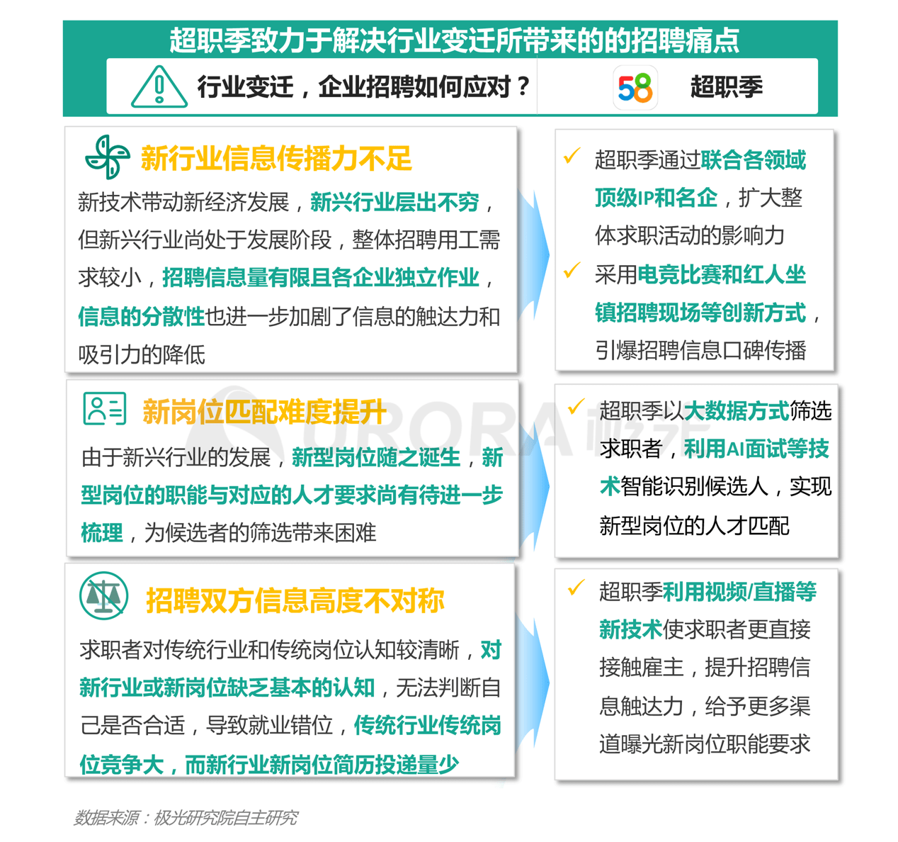 新澳精准资料免费公开,数据科学解析说明_限定版50.123