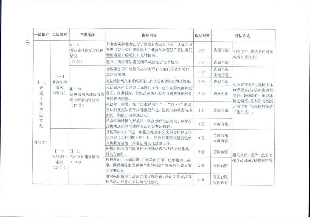 搬家必读 第274页