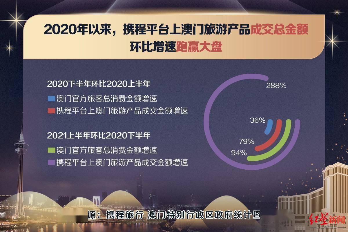 搬家必读 第273页