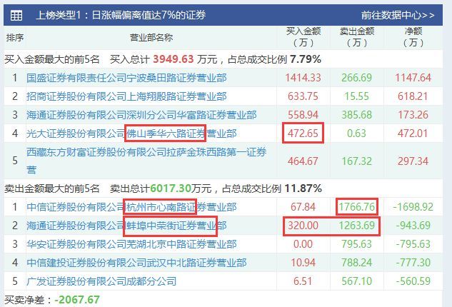 搬家必读 第269页
