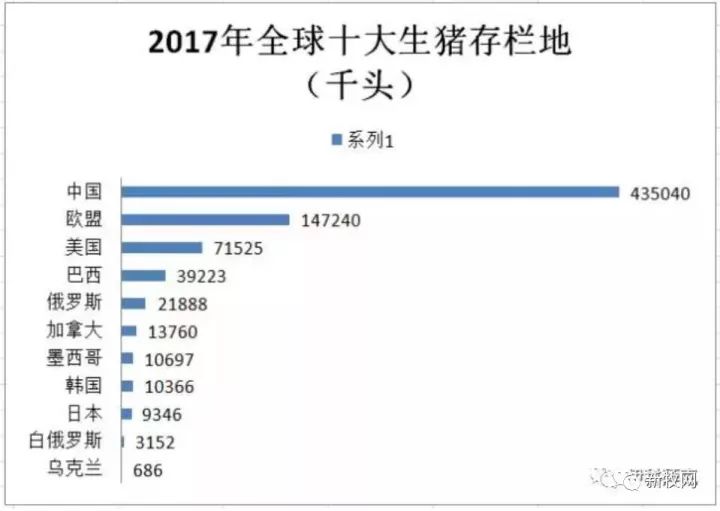 各类运输车辆 第323页