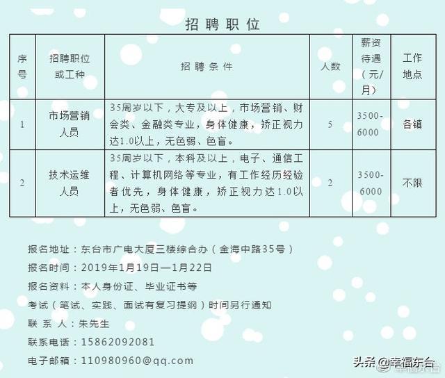 最新泰州招聘,最新泰州招聘，职业发展的理想选择地