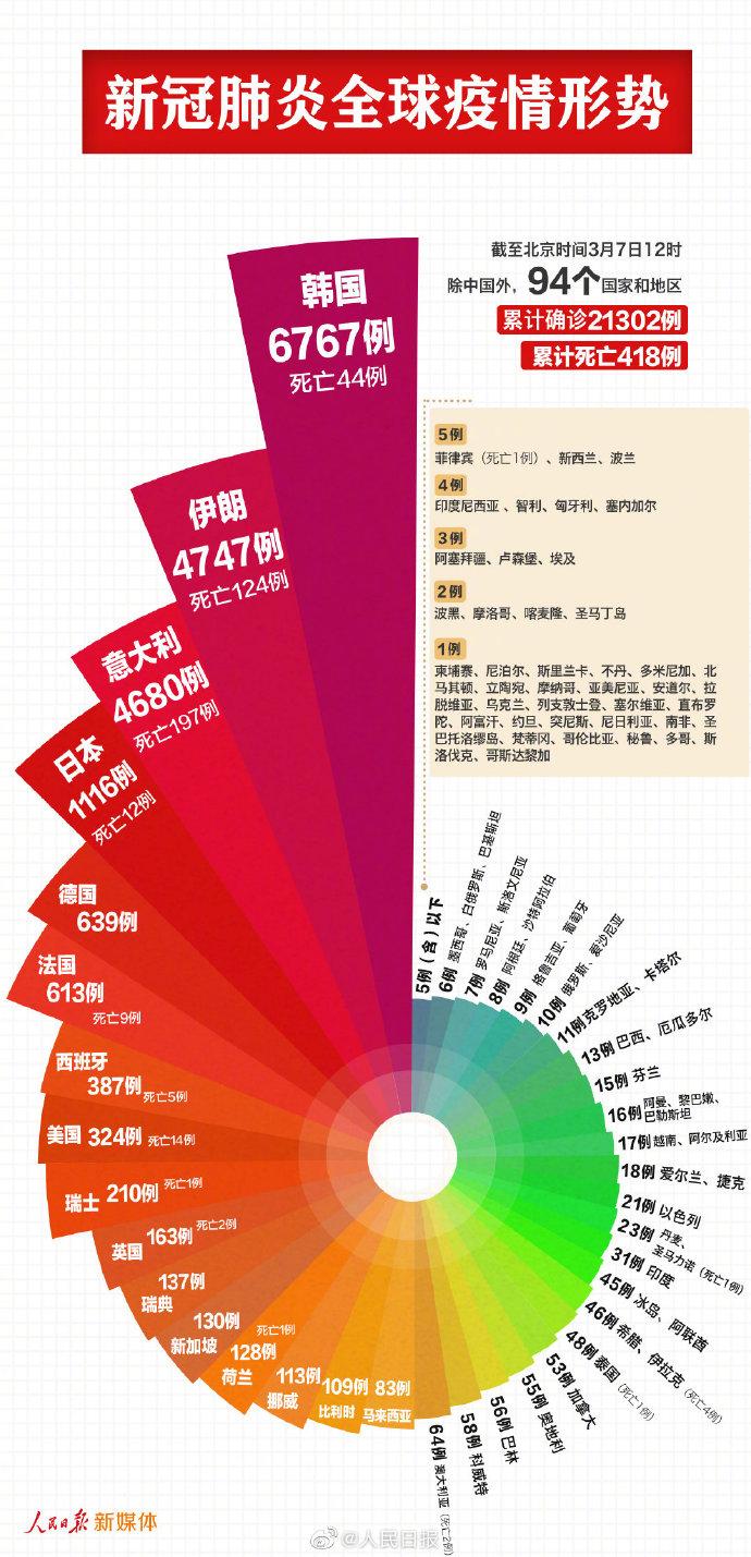 搬家必读 第247页