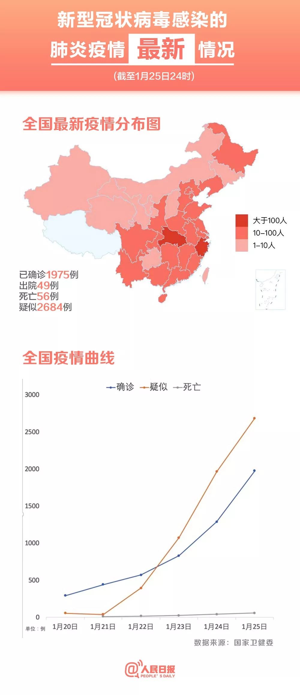 全国肺炎最新消息下的励志篇章，信心与成就感的蜕变
