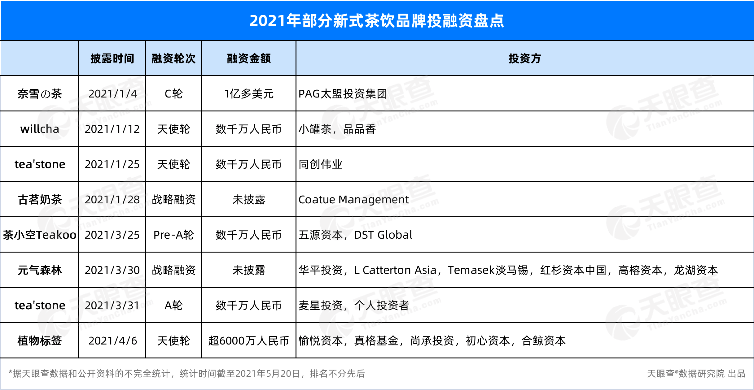 118图库彩图免费资料大全,新式数据解释设想_云端版94.273