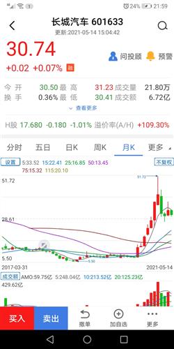 国机汽车股票，与自然美景的邂逅之旅