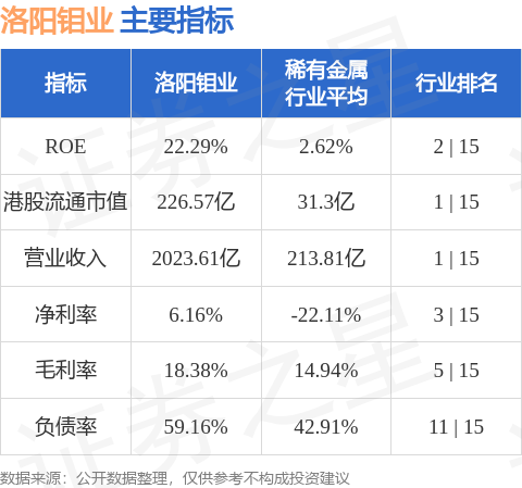 服务案例 第118页