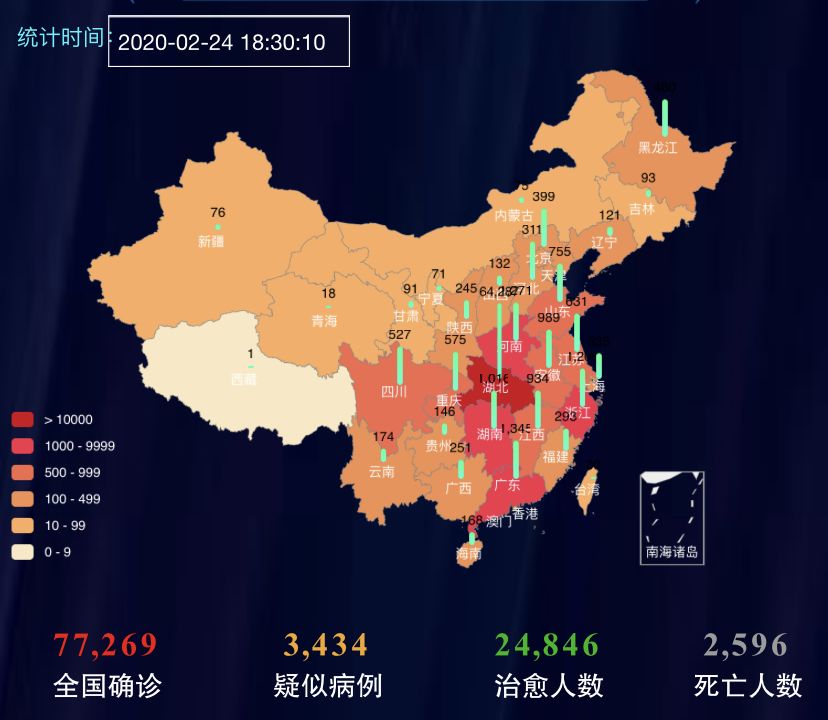 搬家必读 第122页