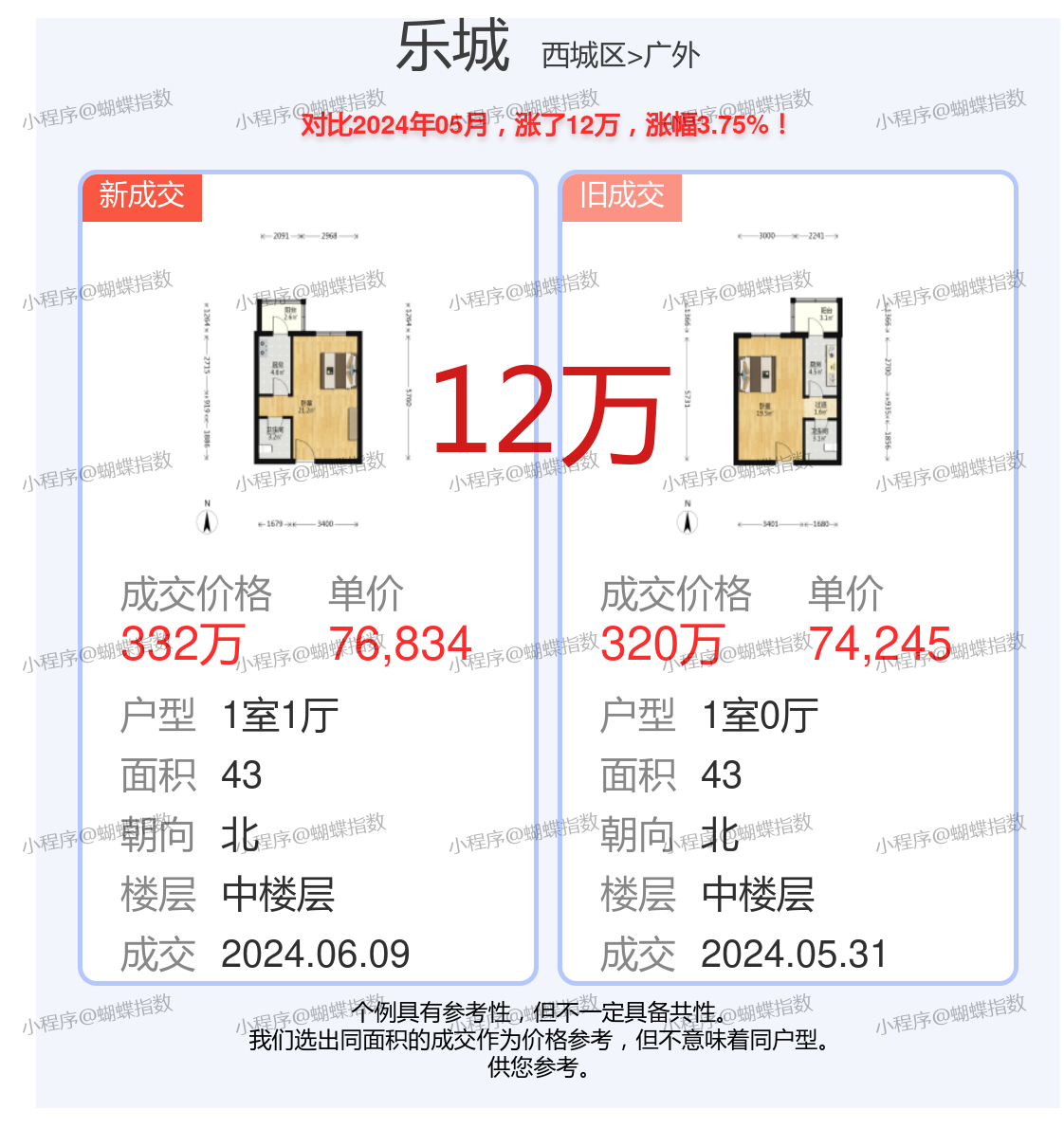 服务项目 第111页