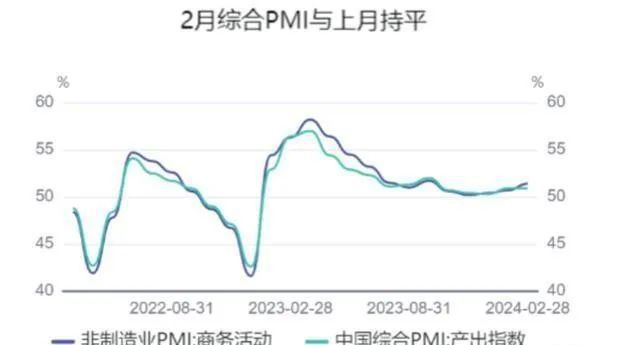 服务项目 第106页