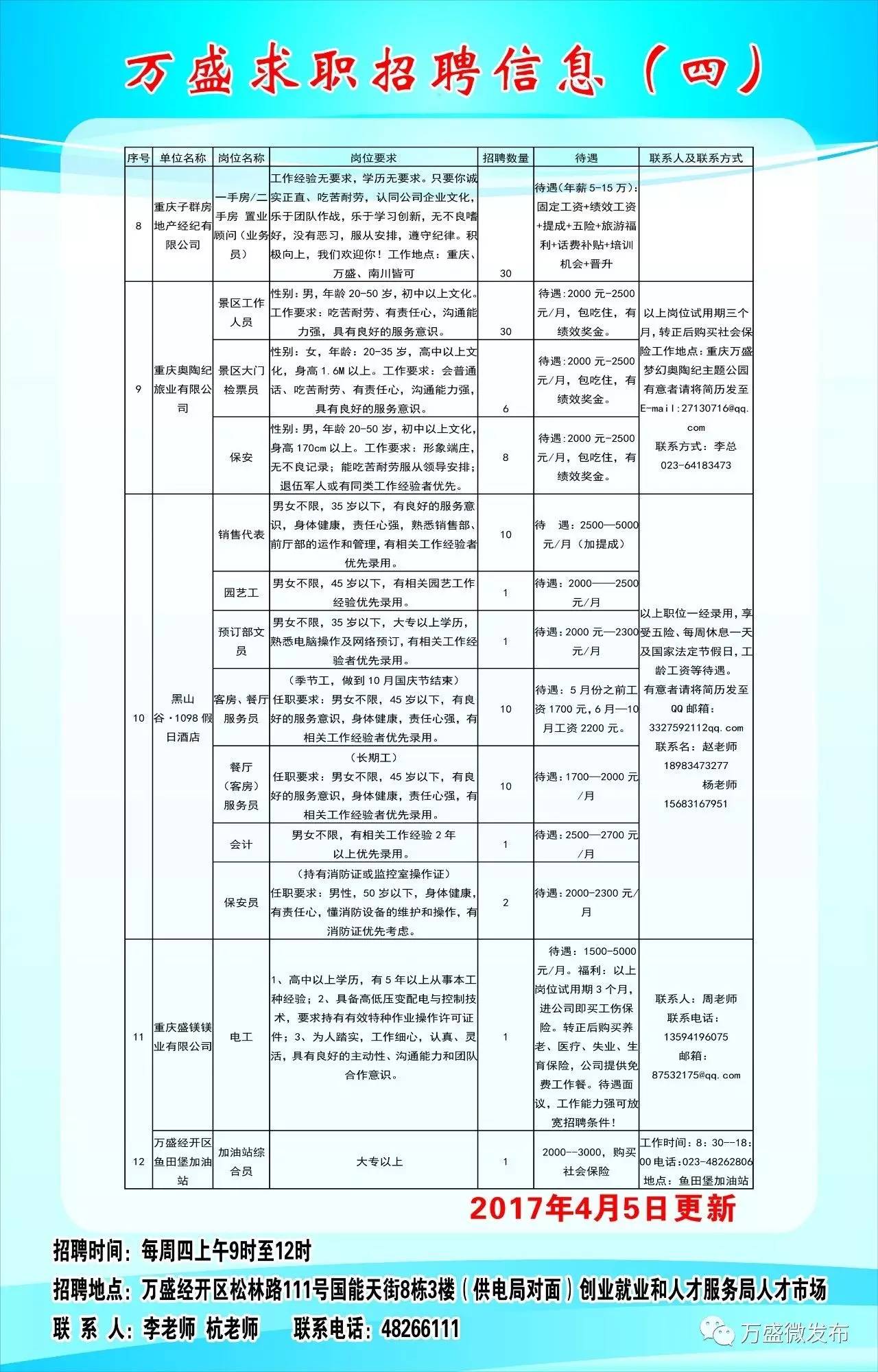 各类运输车辆 第103页