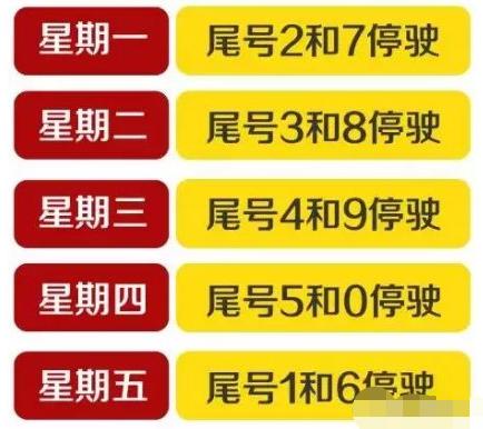 各类运输车辆 第87页