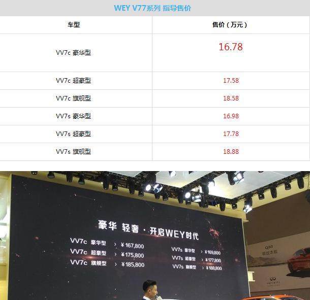 各类运输车辆 第85页