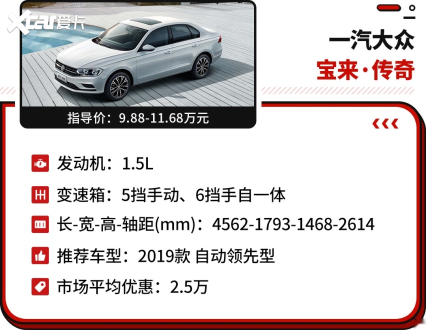 各类运输车辆 第83页