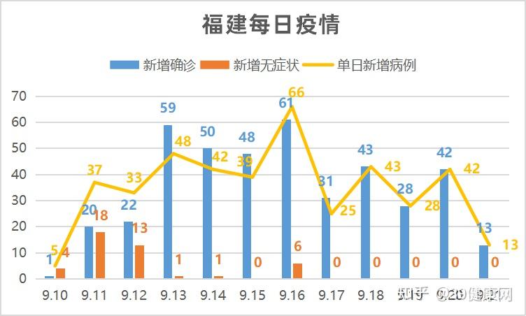 福健疫情最新动态，日常趣事与疫情下的温情纽带