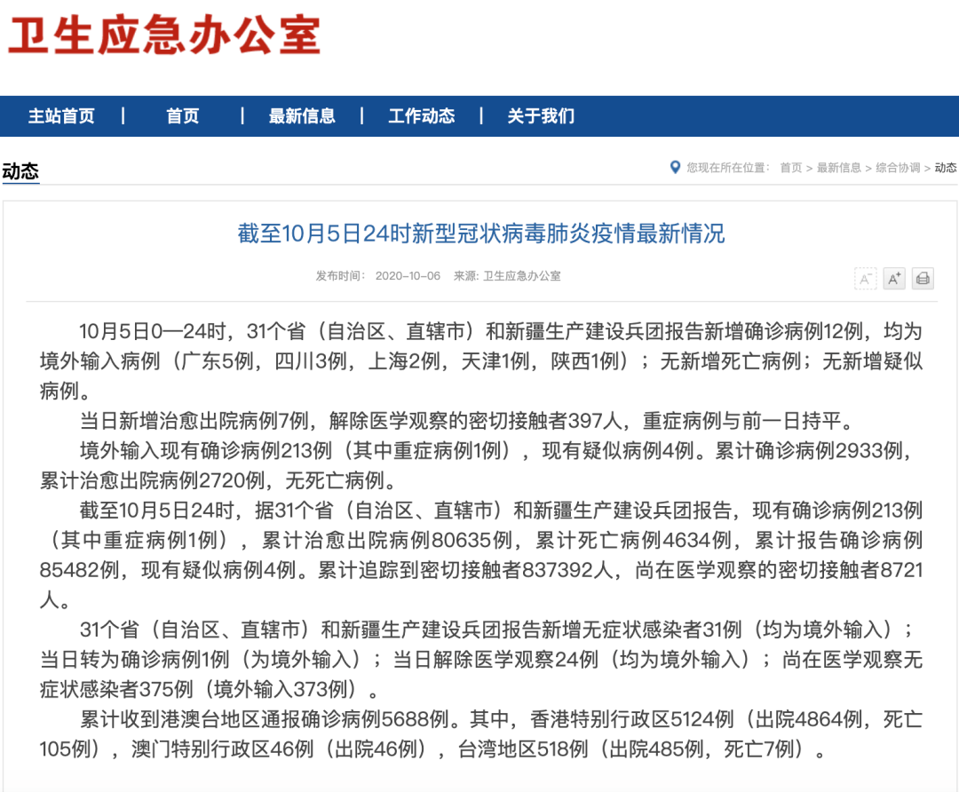 新型肺炎病历最新情况更新与概述📰