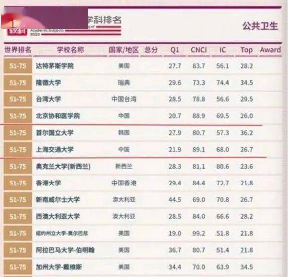 搬家必读 第58页