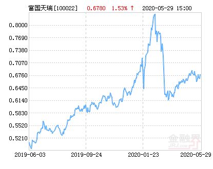 服务项目 第27页