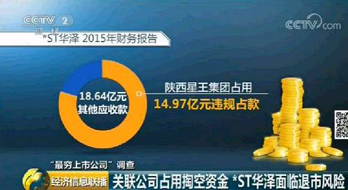 搬家必读 第14页