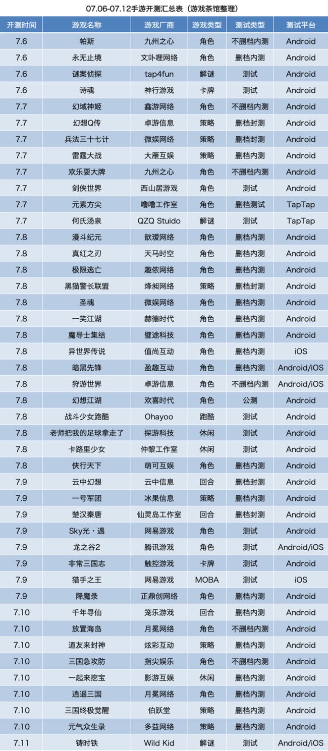 服务案例 第12页